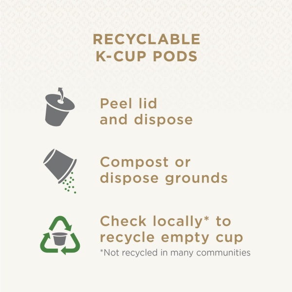 Peet's Coffee, Dark Roast Decaffeinated Coffee K-Cup Pods for Keurig Brewers - Decaf House Blend , 10 count (Pack of 6) - Image 2